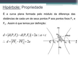 Hipérbole: Propriedade
É a curva plana formada pelo módulo da diferença das
distâncias de cada um de seus pontos P aos pontos fixos F1 e
F2 . Assim é que temos por definição:



d    d ( P, F1 ) d ( P, F2 ) 2a a c
           
    d PF1 PF2 2a
 