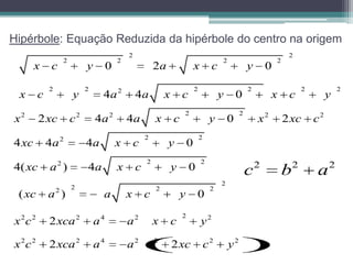 Hipérbole: Equação Reduzida da hipérbole do centro na origem
                                                  2                                                                          2
                     2                        2                                                2                        2
        x     c                  y        0                   2a                  x        c                y       0
             2                   2            2                                   2                         2                       2            2
 x       c               y            4a              4a          x       c                    y       0             x       c               y
    2                        2            2                               2                             2
x        2 xc            c           4a           4a          x       c                    y       0            x2          2 xc        c2
                                                          2                           2
4 xc         4a 2                4a           x       c            y          0
                 2                                        2                           2
4( xc         a )                4a           x       c               y       0                                 2               2            2
                                                                                                            c               b           a
                                                                                               2
                         2                                    2                            2
 ( xc        a2 )                     a           x       c               y       0
                                                                          2
x 2c 2       2 xca 2                 a4           a2          x       c               y2

x 2c 2       2 xca 2                 a4           a2 x2               2 xc                c2       y2
 
