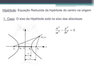 Hipérbole: Equação Reduzida da hipérbole do centro na origem

1 Caso: O eixo da Hipérbole está no eixo das abscissas

                                    x2    y2
                                               1
                                    a2    b2
 