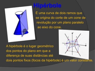 Hipérbole                                É uma curva de dois ramos que                                 se origina do corte de um cone de                                  revolução por um plano paralelo                                   ao eixo do cone.A hipérbole é o lugar geométrico dos pontos do plano em que a diferença de suas distâncias até dois pontos fixos (focos da hipérbole) é um valor constante. 