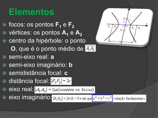 Elementosfocos: os pontos F1e F2vértices: os pontos A1 e A2centro da hipérbole: o ponto      O, que é o ponto médio de semi-eixo real: asemi-eixo imaginário: bsemidistância focal: cdistância focal: eixo real: eixo imaginário: