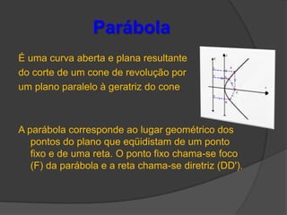 ParábolaÉ uma curva aberta e plana resultante do corte de um cone de revolução porum plano paralelo à geratriz do cone A parábola corresponde ao lugar geométrico dos pontos do plano que eqüidistam de um ponto fixo e de uma reta. O ponto fixo chama-se foco (F) da parábola e a reta chama-se diretriz (DD').