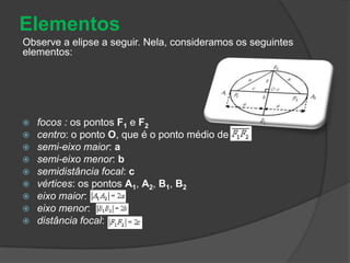 ElementosObserve a elipse a seguir. Nela, consideramos os seguintes elementos:  focos : os pontos F1 e F2 centro: o ponto O, que é o ponto médio de semi-eixo maior: asemi-eixo menor: bsemidistância focal: cvértices: os pontos A1, A2, B1, B2eixo maior: eixo menor: distância focal: 
