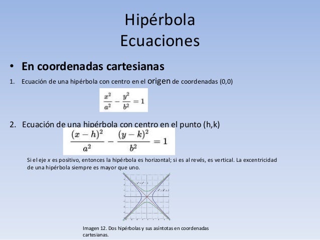 Conicas Ecuaciones Parametricas Y Coordenadas Polares Math