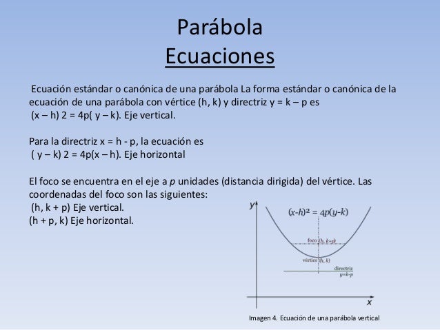 Conicas Ecuaciones Parametricas Y Coordenadas Polares Math