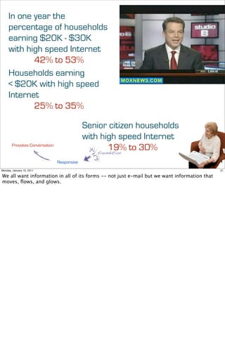 In one year the
     percentage of households
     earning $20K - $30K
     with high speed Internet
            42% to 53%
     Households earning
     < $20K with high speed
     Internet
            25% to 35%

                                            Senior citizen households
                                            with high speed Internet
       Provokes Conversation
                                                    19% to 30%
                                                foundation

                               Responsive
Monday, January 10, 2011                                                                      21

We all want information in all of its forms -- not just e-mail but we want information that
moves, ﬂows, and glows.
 