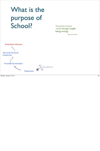 What is the
                 purpose of
                 School?                                The purpose of school..
                                                        ..is to not get caught
                                                        being wrong!
                                                                       - High School Student




       Safely-Made Mistakes



   Demands Personal
   Investment



      Provokes Conversation
                                           foundation

                              Responsive

Monday, January 10, 2011                                                                       35
 