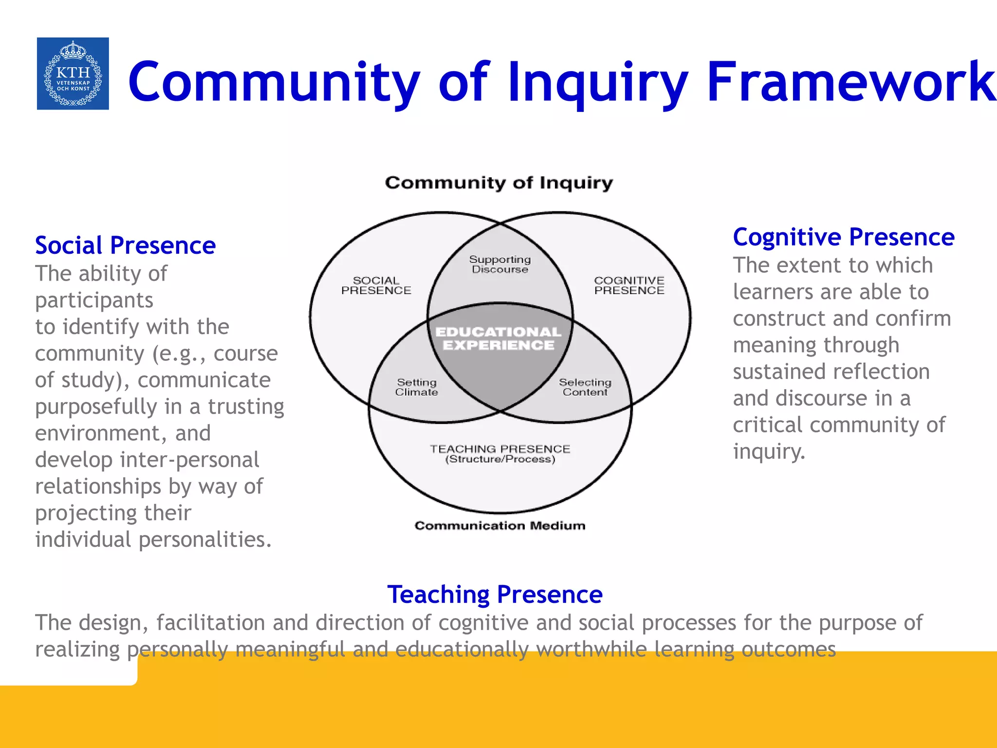 Community of Inquiry Framework
Social Presence
The ability of
participants
to identify with the
community (e.g., course
of study), communicate
purposefully in a trusting
environment, and
develop inter-personal
relationships by way of
projecting their
individual personalities.
Cognitive Presence
The extent to which
learners are able to
construct and confirm
meaning through
sustained reflection
and discourse in a
critical community of
inquiry.
Teaching Presence
The design, facilitation and direction of cognitive and social processes for the purpose of
realizing personally meaningful and educationally worthwhile learning outcomes
 