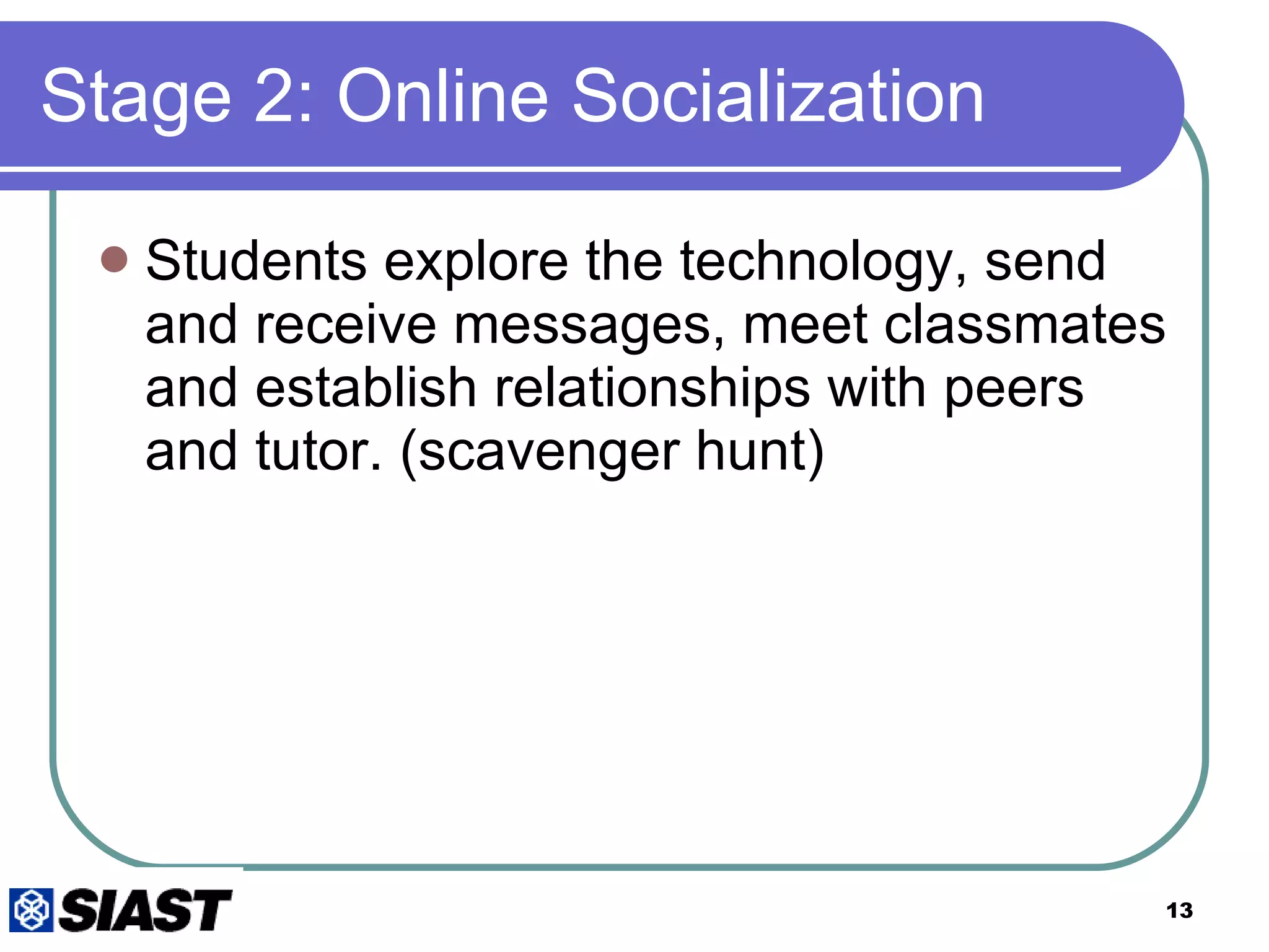 Stage 2: Online Socialization Students explore the technology, send and receive messages, meet classmates and establish relationships with peers and tutor. (scavenger hunt) 