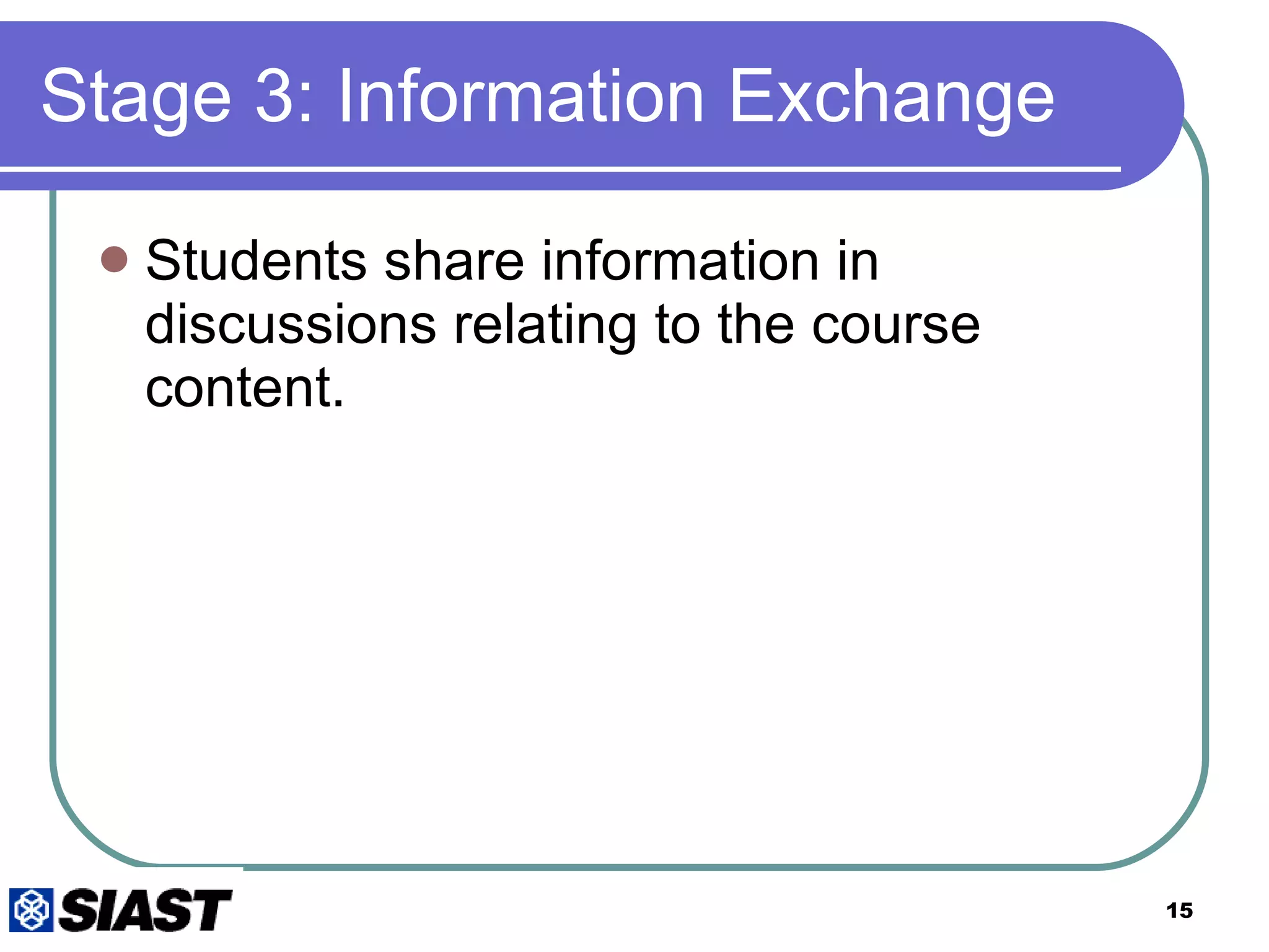 Stage 3: Information Exchange Students share information in discussions relating to the course content.  