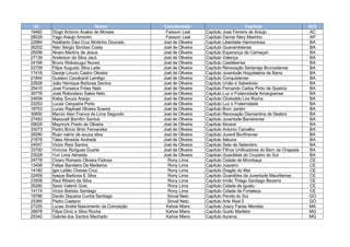 ID
19482
28029
22984
26202
25006
27139
24168
22729
17418
21844
22828
25410
30778
24939
23253
18753
30650
27493
26629
33073...