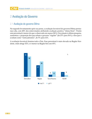 Pesquisa CNi-iBOPe aVaLiaÇÃO DO GOVeRNO - aGOsTO 2011




     2 avaliação do Governo

     2.1 avaliação do governo Dilma
     No segundo levantamento após sua posse, a avaliação favorável do governo Dilma perma-
     nece alta, com 48% dos entrevistados atribuindo avaliação positiva “ótimo/bom”. Porém
     este percentual é menor do que o observado em março (56%). Em relação à última pesquisa,
     aumentou a proporção dos que acham o governo “regular” (de 27% para 36%), e dos que o
     avaliam como “ruim/péssimo”, de 5% para 12%.

     A avaliação favorável domina todo o País. Esse percentual é mais elevado na Região Nor-
     deste, onde atinge 52%; e é menor na Região Sul com 45%.




                        56                                                           %

                             48


                                                 36

                                           27


                                                               5                 4
                                                                       12   11

                      Ótimo/Bom            Regular         Ruim/Péssimo     NS/NR

                                                mar/11      jul/11




10
 