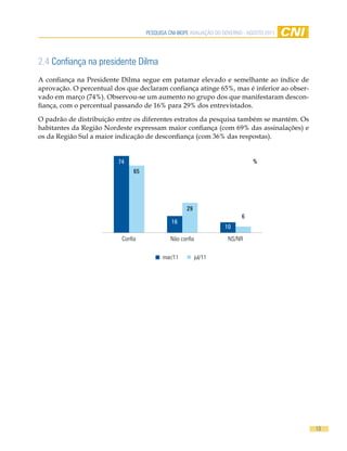 Pesquisa CNi-iBOPe aVaLiaÇÃO DO GOVeRNO - aGOsTO 2011




2.4 Confiança na presidente Dilma
A confiança na Presidente Dilma segue em patamar elevado e semelhante ao índice de
aprovação. O percentual dos que declaram confiança atinge 65%, mas é inferior ao obser-
vado em março (74%). Observou-se um aumento no grupo dos que manifestaram descon-
fiança, com o percentual passando de 16% para 29% dos entrevistados.

O padrão de distribuição entre os diferentes estratos da pesquisa também se mantém. Os
habitantes da Região Nordeste expressam maior confiança (com 69% das assinalações) e
os da Região Sul a maior indicação de desconfiança (com 36% das respostas).


                         74                                                     %
                               65




                                                    29
                                                                           6
                                              16
                                                                    10
                          Confia              Não confia             NS/NR


                                          mar/11           jul/11




                                                                                            13
 