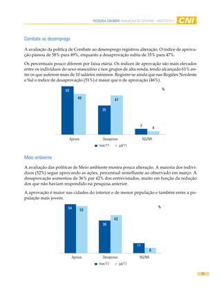 Pesquisa CNi-iBOPe aVaLiaÇÃO DO GOVeRNO - aGOsTO 2011




Combate ao desemprego

A avaliação da política de Combate ao desemprego registrou alteração. O índice de aprova-
ção passou de 58% para 49%, enquanto a desaprovação subiu de 35% para 47%.

Os percentuais pouco diferem por faixa etária. Os índices de aprovação são mais elevados
entre os indivíduos do sexo masculino e nos grupos de alta renda, tendo alcançado 61% en-
tre os que auferem mais de 10 salários mínimos. Registre-se ainda que nas Regiões Nordeste
e Sul o índice de desaprovação (51%) é maior que o de aprovação (46%).

                     58                                                                   %

                               49                    47

                                              35



                                                                      7
                                                                                  4

                          Aprova              Desaprova                   NS/NR
                                           mar/11         jul/11


Meio ambiente
A avaliação das políticas de Meio ambiente mostra pouca alteração. A maioria dos indiví-
duos (52%) segue aprovando as ações, percentual semelhante ao observado em março. A
desaprovação aumentou de 36% par 42% dos entrevistados, muito em função da redução
dos que não haviam respondido na pesquisa anterior.

A aprovação é maior nas cidades do interior e de menor população e também entre a po-
pulação mais jovem.

                      54                                                              %
                                   52

                                                     42
                                              36




                                                                    11
                                                                              6
                           Aprova             Desaprova               NS/NR
                                           mar/11         jul/11

                                                                                                15
 