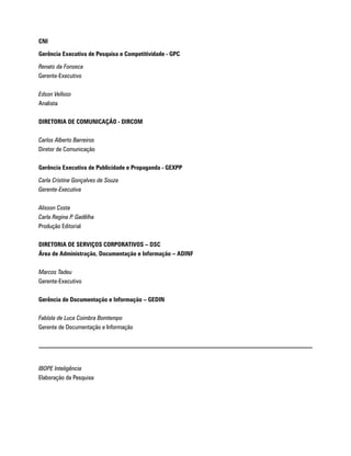 CNI

Gerência Executiva de Pesquisa e Competitividade - GPC

Renato da Fonseca
Gerente-Executivo

Edson Velloso
Analista

Diretoria de comunicação - dircom

Carlos Alberto Barreiros
Diretor de Comunicação

Gerência Executiva de Publicidade e Propaganda - GEXPP

Carla Cristine Gonçalves de Souza
Gerente-Executiva

Alisson Costa
Carla Regina P. Gadêlha
Produção Editorial

DIRETORIA DE SERVIÇOS CORPORATIVOS – DSC
Área de Administração, Documentação e Informação – ADINF

Marcos Tadeu
Gerente-Executivo

Gerência de Documentação e Informação – GEDIN

Fabíola de Luca Coimbra Bomtempo
Gerente de Documentação e Informação




IBOPE Inteligência
Elaboração da Pesquisa
 