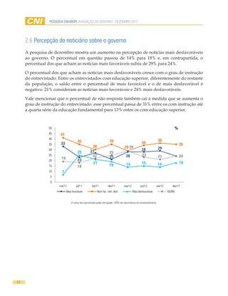PESQUISA CNI-IBOPE AVALIAÇÃO DO GOVERNO - DEZEMBRO 2012




     2.6 Percepção do noticiário sobre o governo
     A pesquisa de dezembro mostra um aumento na percepção de notícias mais desfavoráveis
     ao governo. O percentual em questão passou de 14% para 18% e, em contrapartida, o
     percentual dos que acham as notícias mais favoráveis subiu de 29% para 24%.

     O percentual dos que acham as notícias mais desfavoráveis cresce com o grau de instrução
     do entrevistado. Entre os entrevistados com educação superior, diferentemente do restante
     da população, o saldo entre o percentual de mais favorável e o de mais desfavorável é
     negativo: 21% consideram as notícias mais favoráveis e 24% mais desfavoráveis.

     Vale mencionar que o percentual de não resposta também cai à medida que se aumenta o
     grau de instrução do entrevistado: esse percentual passa de 31% entre os com instrução até
     a quarta série da educação fundamental para 13% entre os com educação superior.



                 50                                                                                                             %
                 45     41
                 40                                                                                               36
                                       35                           35                            34
                 35     33                                                                                                          35
                                                   30                            29 29                            29
                 30
                                                  27                                              28
                                       25                          25
                 25                                22                             28              23              21                24
                        19                                         21
                 20                    23
                                                     21                            14             15              14                18
                 15                    18                          19
                 10      7
                  5
                  0
                       mar/11         jul/11       set/11         dez/11         mar/12          jun/12        set/12      dez/12
                             Mais favoráveis            Nem fav. nem desf.                Mais desfavoráveis            NS/NR


                                 A soma dos percentuais pode não igualar 100% em decorrência do arredondamento.




17
 