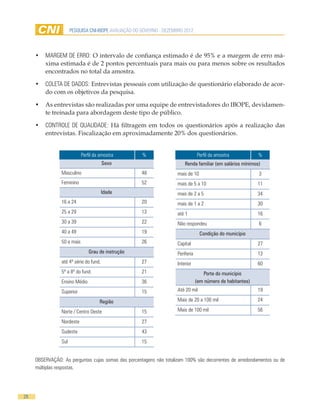 PESQUISA CNI-IBOPE AVALIAÇÃO DO GOVERNO - DEZEMBRO 2012



     •	 MARGEM DE ERRO: O intervalo de confiança estimado é de 95% e a margem de erro má-
        xima estimada é de 2 pontos percentuais para mais ou para menos sobre os resultados
        encontrados no total da amostra.

     •	 COLETA DE DADOS: Entrevistas pessoais com utilização de questionário elaborado de acor-
        do com os objetivos da pesquisa.

     •	 As entrevistas são realizadas por uma equipe de entrevistadores do IBOPE, devidamen-
        te treinada para abordagem deste tipo de público.

     •	 CONTROLE DE QUALIDADE: Há filtragem em todos os questionários após a realização das
        entrevistas. Fiscalização em aproximadamente 20% dos questionários.


                            Perfil da amostra         %                           Perfil da amostra           %
                                        Sexo                              Renda familiar (em salários mínimos)
                Masculino                             48              mais de 10                              3
                Feminino                              52              mais de 5 a 10                          11
                                        Idade                         mais de 2 a 5                           34
                16 a 24                               20              mais de 1 a 2                           30
                25 a 29                               13              até 1                                   16
                30 a 39                               22              Não respondeu                           6
                40 a 49                               19                           Condição do município
                50 e mais                             26              Capital                                 27
                                Grau de instrução                     Periferia                               13
                até 4ª série do fund.                 27              Interior                                60
                5ª a 8ª do fund.                      21                             Porte do município
                Ensino Médio                          36                          (em número de habitantes)
                Superior                              15              Até 20 mil                              19

                                     Região                           Mais de 20 a 100 mil                    24

                Norte / Centro Oeste                  15              Mais de 100 mil                         56

                Nordeste                              27
                Sudeste                               43
                Sul                                   15


     OBSERVAÇÃO: As perguntas cujas somas das porcentagens não totalizam 100% são decorrentes de arredondamentos ou de
     múltiplas respostas.




28
 