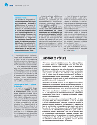 RAPPORT D’ACTIVITÉ 201416
HISTOIRE VÉCUE
Un ressortissant français travail-
lant à l’international et d’origine
extra-européenne a demandé le
déréférencement de contenus dif-
famants et injurieux le concernant.
Le moteur de recherche concerné
a accepté leur déréférencement
mais uniquement à partir de l’ex-
tension française. Pour autant, les
proches de cette personne vivant
encore dans son pays d’origine ainsi
que ses relations professionnelles
situées hors de France continuaient
à accéder aux informations incrimi-
nées, sur la base de la saisie de son
nom. C’est pourquoi la personne a
décidé de saisir la CNIL pour obte-
nir un déréférencement global.
Cet exemple révèle que le déréféren-
cement partiel des informations conduit
à l’absence de prise en compte effective
des droits des personnes et, possiblement,
à la persistance d’un préjudice tant dans
leur vie personnelle que professionnelle.
La CNIL et ses homologues européens
seront donc amenés à envisager les suites
qu’elles souhaiteront donner aux éventuels
refus persistants de moteurs de recherche
qui considèrent qu’une application du droit
au déréférencement sur l’ensemble des
extensions, y compris non-européennes,
constituerait une application extraterrito-
riale injustifiée du droit européen.
Les principes et outils à l’épreuve
du quotidien
Au cours de l’année 2014, Google
a reçu environ 170 000 demandes
de déréférencement, dont à peu près
40 000 provenaient de France, soit un
peu moins de 25 % du total des saisines.
À cela s’ajoute le fait que, bien souvent,
une demande de déréférencement porte
sur plusieurs adresses URL renvoyant à
un contenu sur internet. C’est ainsi que
depuis mai 2014, date de l’arrêt de la
Cour, le moteur de recherche a dû se
prononcer sur le déréférencement de plus
de 800 000 URL qui correspondant à
moins de 300 000 demandes (mars
2015). Globalement, dans la moitié des
cas, les demandes de déréférencement
ont été acceptées par Google.
... HISTOIRES VÉCUES
 Un homme demande le déréférencement d’un article publié dans
un quotidien régional au sujet d’une garde à vue, non suivie d’une
condamnation, datant de 1998. Google a accepté de déréférencer.
 Une femme constate qu’un blog diffuse des données la concernant.
Elle n’arrive pas à obtenir la suppression des données en contactant son
auteur, car celui-ci ne dispose plus de l’accès au blog. Google refuse
dans un premier temps le déréférencement au motif de l’intérêt du
public concernant son aptitude professionnelle. La CNIL est intervenue
afin d’appuyer sa demande auprès de Google qui a finalement procédé
au déréférencement du lien concerné.
 Une internaute constate en tapant ses nom et prénom sur un moteur
de recherche qu’il renvoie vers des URL de sites pornographiques. Sa
demande de déréférencement lui a été refusée dans un premier temps
puis acceptée dans un second temps après l’intervention de la CNIL.
 Un homme souhaite obtenir le déréférencement d’un arrêt publié
sur un site anglo-saxon de manière nominative alors que l’arrêt est
anonymisé sur le site français à l’origine de la publication. Google a
accepté le déréférencement.
 Condamné pénalement en première instance, Monsieur X. a été relaxé
en appel en 2006. À la suite de l’institution, au mois de mai 2014,
d’un droit au déréférencement, il demande au moteur de recherche de
déréférencer un lien apparaissant dans les résultats d’une recherche
faite sur son identité et renvoyant à un article relatif à cette affaire.
Le moteur de recherche refuse au nom de l’intérêt du public à avoir
« connaissance de cette information pertinente eu égard aux fins du
traitement de données ». Monsieur X. a donc saisi la CNIL de ce refus,
qui a considéré que cette information n’avait pas été mise à jour à
la suite de sa relaxe et lui causait donc un préjudice tant personnel
que professionnel. À la suite de l’intervention de la CNIL, le moteur
de recherche a déréférencé le lien hypertexte concerné dans les
déclinaisons européennes du moteur de recherche.
Dans le même temps, la CNIL a reçu
138 demandes en 2014. Le nombre
d’adresses URL concernées par ces
demandes était de 702 (environ 5 URL
par plainte). Ces demandes étaient au
nombre de 211 en mars 2015.
Dans 92 % des cas, Google motive
son refus par le fait que l’information
mise en ligne est en lien avec l’activité
professionnelle de la personne ou qu’elle
reste pertinente au regard de l’actualité
ou de la finalité du traitement, sans plus
de précision. Ces motifs peuvent être
combinés avec d’autres, tels que le fait
que l’information a été mise en ligne par
le gouvernement ou la personne à l’origine
de la demande de déréférencement ou le
fait que la personne joue un rôle dans la
vie publique.
À l’issue de la phase de concertation
européenne, la CNIL a procédé à l’ins-
truction des refus opposés par Google et
a adressé en décembre 2014 ses pre-
mières demandes de déréférencement sur
les dossiers pour lesquels elle a estimé
que le moteur de recherche avait commis
une erreur d’appréciation.
Dans le même temps, elle a continué
à participer aux travaux du groupe de
travail européen sur cette question afin de
maintenir un fort niveau de coopération
entre les autorités. Ces échanges sur des
cas concrets de refus de déréférencement
sont le moyen d’assurer une cohérence
dans les décisions prises.
Au vu de ce qui précède, il est prévi-
sible que le traitement de ce dossier du
droit au déréférencement se prolongera
sur l’année 2015.
 