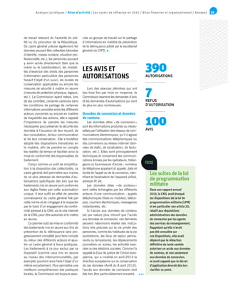 39Analyses juridiques / Bilan d’activité / Les sujets de réflexion en 2015 / Bilan financier et organisationnel / Annexes
de travail relevant de l’autorité du pré-
fet ou du procureur de la République.
Ce cadre général précise également les
données pouvant être collectées (données
d’identité, niveau scolaire, situation pro-
fessionnelle, etc.), les personnes pouvant
y avoir accès directement (tels que le
maire ou le coordonateur), les modali-
tés d’exercice des droits des personnes
(information particulière des personnes
faisant l’objet d’un suivi), les durées de
conservation applicables ou encore les
mesures de sécurité à mettre en œuvre
(mesures de protection physique, logique,
etc.). La Commission ayant relevé, lors
de ses contrôles, certaines carences dans
les conditions de partage de certaines
informations sensibles entre les différents
acteurs concernés ou encore en matière
de traçabilité des actions, elle a rappelé
l’importance de prendre les mesures
nécessaires pour préserver la sécurité des
données à l’occasion de leur recueil, de
leur consultation, de leur communication
et de leur conservation. Elle a toutefois
adopté des dispositions transitoires en
la matière, afin de prendre en compte
les réalités de terrain et faciliter ainsi la
mise en conformité des responsables de
traitement.
Conçu comme un outil de simplifica-
tion à la disposition des collectivités, ce
cadre général doit permettre aux maires
de ne plus adresser de demandes d’au-
torisations spécifiques dès lors que les
traitements mis en œuvre sont conformes
aux règles fixées par cette autorisation
unique. Il leur suffit en effet de prendre
connaissance du cadre général fixé par
cette norme et de s’engager à le respecter
par le biais d’un engagement de confor-
mité adressé à la CNIL via le site internet
de la CNIL pour être autorisés à le mettre
en œuvre.
Ce premier outil de mise en conformité
des traitements mis en œuvre aux fins de
prévention de la délinquance sera pro-
gressivement complété pour tenir compte
du retour des différents acteurs et ajus-
ter ce cadre général à leurs pratiques.
Les traitements à ce jour exclus par ce
dispositif (comme ceux mis en œuvre
au niveau des intercommunalités, par
exemple) pourront ainsi faire l’objet d’un
même encadrement. Pour permettre une
meilleure compréhension des pratiques
locales, la Commission est toujours asso-
ciée au groupe de travail sur le partage
d’informations en matière de prévention
de la délinquance piloté par le secrétariat
général du CIPD.
Lors des séances plénières qui ont
lieu trois fois par mois en moyenne, la
Commission examine les demandes d’avis
et les demandes d’autorisations qui sont
de plus en plus nombreuses.
Données de connexion et données
de contenu
Les données dites « de connexion »
sont les informations produites ou néces-
sitées par l’utilisation des réseaux de com-
munications électroniques, qu’il s’agisse
des communications téléphoniques ou
des connexions au réseau internet (don-
nées de trafic, de localisation, de factu-
ration, etc.). Elles sont principalement
techniques et concernent les communi-
cations émises par les opérateurs, héber-
geurs ou fournisseurs d’accès : numéros
de téléphone appelant et appelé, date et
durée de l’appel ou de la connexion, iden-
tifiant et localisation de l’appareil utilisé,
adresse IP, etc.
Les données dites « de contenu »
sont celles échangées par les différents
acteurs d’une communication : appels
téléphoniques (fixes ou mobiles), téléco-
pies, courriers électroniques, messageries
instantanées, etc.
Si l’accès aux données de contenu
est par nature plus intrusif que l’accès
aux données de connexion, ces dernières
peuvent néanmoins révéler des indica-
tions très précises sur la vie privée des
personnes, comme les habitudes de la vie
quotidienne, les lieux de séjour perma-
nents ou temporaires, les déplacements
journaliers ou autres, les activités exer-
cées ou les relations sociales. Comme l’a
rappelé la Cour de justice de l’Union euro-
péenne, qui a invalidé en avril 2014 la
directive européenne sur la conservation
de ces données (Arrêt du 8 avril 2014),
l’accès aux données de connexion doit
dès lors être particulièrement encadré.
LES AVIS ET
AUTORISATIONS
Les suites de la loi
de programmation
militaire
Dans son rapport annuel
2013, la CNIL avait évoqué
les dispositions de la loi de
programmation militaire (LPM)
et en particulier son article 20,
relatif aux réquisitions
administratives des données
de connexion par les agents
des services de renseignement.
Rappelant qu’elle n’avait
pas été consultée sur
ces dispositions, elle avait
déploré que la rédaction
définitive du texte semble
autoriser un accès aux données
de contenu, et non seulement
aux données de connexion,
et avait rappelé que le décret
d’application devrait dès lors
clarifier ce point.
FOCUS
390AUTORISATIONS
7REFUS
D’AUTORISATION
100AVIS
 