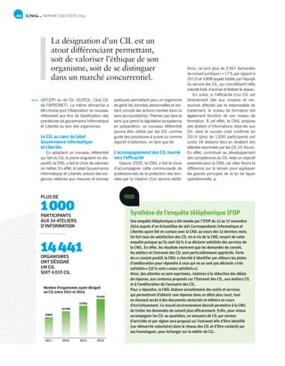 NP
NP
Analyses juridiques / Bilan d’activité / Les sujets de réflexion en 2015 / Bilan financier et organisationnel / Annexes
RAPPORT D’ACTIVITÉ 201444
(AFCDP) ou de CIL (SUPCIL, Club CIL
de l’APRONET). La même démarche a
été choisie pour l’élaboration du nouveau
référentiel aux fins de labellisation des
procédures de gouvernance Informatique
et Libertés au sein des organismes.
Le CIL au cœur du label
Gouvernance informatique
et Libertés
En adoptant un nouveau référentiel
qui fait du CIL la pierre angulaire du dis-
positif, la CNIL a fait le choix de valoriser
ce métier. En effet, le label Gouvernance
Informatique et Libertés prévoit des exi-
gences relatives aux mesures et bonnes
Ainsi, ce sont plus de 2567 demandes
de conseil juridique (+17% par rapport à
2013) et 4808 appels traités par l’équipe
du service des CIL, qui concrétisent cette
volonté forte d’animer et fédérer le réseau.
En outre, si l’efficacité d’un CIL est
directement liée aux moyens et res-
sources affectés par le responsable de
traitement, le niveau de formation est
également fonction de son niveau de
formation. À cet effet, la CNIL propose
des ateliers d’informations réservés aux
CIL dont le succès s’est confirmé en
2014 (plus de 1000 participants ont
suivis 34 ateliers) tout en révélant des
attentes exprimées par les CIL (cf. focus).
En effet, contribuer au développement
des compétences du CIL reste un objectif
essentiel pour la CNIL car elles feront la
différence sur le terrain pour appliquer
les grands principes de la loi de façon
opérationnelle.
pratiques permettant pour un organisme
de gérer les données personnelles et ren-
dant compte des actions menées dans ce
sens (accountability). Premier pas dans le
sens que prend la législation européenne
en préparation, ce nouveau référentiel
pourra être utilisé par les CIL comme
guide des procédures à suivre ou comme
objectif d’obtention, en tant que tel.
L’accompagnement des CIL tourné
vers l’efficacité
Depuis 2005, la CNIL a fait le choix
d’accompagner cette communauté de
professionnels de la protection des don-
nées par la création d’un service dédié.
La désignation d’un CIL est un
atout différenciant permettant,
soit de valoriser l’éthique de son
organisme, soit de se distinguer
dans un marché concurrentiel.
2011 2012 2013 2014
8826
10709
12953
14441
Nombre d’organismes ayant désigné
un CIL entre 2011 et 2014
Synthèse de l’enquête téléphonique IFOP
Une enquête téléphonique a été menée par l’IFOP du 12 au 17 novembre
2014 auprès d’un échantillon de 401 Correspondants Informatique et
Libertés ayant été en contact avec la CNIL au cours des 12 derniers mois.
Un fort taux de satisfaction des CIL vis-à-vis de la CNIL ressort de cette
enquête puisque qu’ils sont 95% à se déclarer satisfaits des services de
la CNIL. En effet, les résultats montrent que les demandes de conseil,
les ateliers et l’extranet des CIL sont particulièrement appréciés. Forte
de ce constat positif, la CNIL a cherché à identifier par ailleurs les pistes
d’amélioration pour répondre à ceux qui ne se sont pas déclarés «très
satisfaits» (52% sont «assez satisfaits»).
Ainsi, des attentes se sont exprimées, relatives à la réduction des délais
de réponse, aux contenus proposés sur l’Extranet des CIL, aux ateliers CIL
et à l’amélioration de l’annuaire des CIL.
Pour y répondre, la CNIL élabore actuellement des outils et services
qui permettront d’obtenir une réponse dans un délai plus court, tout
en donnant accès à des documents sectoriels et métiers en cours
d’enrichissement. Ce nouvel environnement devrait permettre à la CNIL
de traiter les demandes de conseil plus efficacement. Enfin, pour mieux
accompagner les CIL au quotidien, un annuaire de CIL par secteur
d’activités et par région sera proposé sur l’extranet afin d’être identifié
(sur démarche volontaire) dans le réseau des CIL et d’être contacté par
ses homologues, pour échanger sur le métier de CIL.
FOCUSPLUS DE
1000PARTICIPANTS
AUX 34 ATELIERS
D’INFORMATION
14441ORGANISMES
ONT DÉSIGNÉ
UN CIL
SOIT 4035 CIL
 