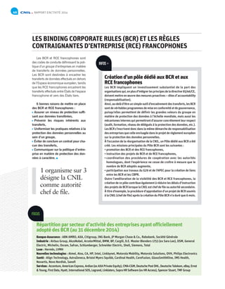 RAPPORT D’ACTIVITÉ 201446
Les BCR et RCE francophones sont
des codes de conduite définissant la poli-
tique d’un groupe d’entreprises en matière
de transferts de données personnelles.
Les BCR sont destinées à encadrer les
transferts de données effectués en dehors
de l’Espace économique européen, tandis
que les RCE francophones encadrent les
transferts effectués entre États de l’espace
francophone et vers des États tiers.
6 bonnes raisons de mettre en place
des BCR et RCE francophones :
 Assurer un niveau de protection suffi-
sant aux données transférées,
 Prévenir les risques inhérents aux
transferts,
 Uniformiser les pratiques relatives à la
protection des données personnelles au
sein d’un groupe,
 Éviter de conclure un contrat pour cha-
cun des transferts,
 Communiquer sur la politique d’entre-
prise en matière de protection des don-
nées à caractère.
LES BINDING CORPORATE RULES (BCR) ET LES RÈGLES
CONTRAIGNANTES D’ENTREPRISE (RCE) FRANCOPHONES
Répartition par secteur d’activité des entreprises ayant officiellement
adopté des BCR (au 31 décembre 2014)
Banque-Assurance : ABN AMRO, AXA, Citigroup, ING Bank, JP Morgan Chase & Co., Rabobank, Société Générale
Industrie : Airbus Group, AkzoNobel, ArcelorMittal, BMW, BP, Cargill, D.E. Master Blenders 1753 (ex Sara Lee), DSM, General
Electric, Michelin, Osram, Safran, Schlumberger, Schneider Electric, Shell, Siemens, Total
Luxe : Hermès, LVMH
Nouvelles technologies : Atmel, Atos, CA, HP, Intel, Linkbynet, Motorola Mobility, Motorola Solutions, OVH, Philips Electronics
Santé : Align Technology, AstraZeneca, Bristol Myers Squibb, Cardinal Health, CareFusion, GlaxoSmithKline, IMS Health,
Novartis, Novo Nordisk, Sanofi
Services :Accenture,AmericanExpress,Ardian(exAXAPrivateEquity),CMA-CGM,DeutschePostDHL,DeutscheTelekom,eBay,Ernst
&Young,FirstData,Hyatt,InternationalSOS,Legrand,Linklaters,SopraHRSoftware(exHRAccess),SpencerStuart,TMFGroup
FOCUS
INFOS +
Création d’un pôle dédié aux BCR et aux
RCE francophones
Les BCR impliquent un investissement substantiel de la part des
organisationsqui,enplusd’intégrerlesprincipesdeladirective95/46/CE,
doiventmettreenœuvredesmesuresproactives–ditesd’accountability
(responsabilisation).
Ainsi,au-delàd’êtreunsimpleoutild’encadrementdestransferts,lesBCR
sontdevéritablesprogrammesdemiseenconformitéetdegouvernance,
puisqu’elles permettent de définir les grandes valeurs du groupe en
matière de protection des données à l’échelle mondiale, mais aussi les
mécanismesinternesquipermettrontd’assurerconcrètementleurrespect
(audit, formation, réseau de délégués à la protection des données, etc.).
Les BCR s’inscrivent donc dans la même démarche de responsabilisation
desentreprisesquecelleenvisagéedansleprojetderèglementeuropéen
sur la protection des données personnelles.
À l’occasion de la réorganisation de la CNIL, un Pôle dédié aux BCR a été
créé. Les missions principales du Pôle BCR sont les suivantes :
• promotion des BCR et des RCE francophones,
• instruction des projets de BCR et de RCE francophones,
• coordination des procédures de coopération avec les autorités
homologues, dont l’expérience ne cesse de croître à mesure que le
nombre de BCR adoptés augmente,
• participation aux travaux du G29 et de l’APEC pour la création de liens
entre les BCR et les CBPR.
Outre l’amélioration de la visibilité des BCR et RCE francophones, la
créationdecepôlecontribueégalementàréduirelesdélaisd’instruction
desprojetsdeBCRlorsquelaCNILestchefdefileouautoritésecondaire.
À titre d’exemple, la procédure d’approbation d’un projet de BCR soumis
à la CNIL (chef de file) après la création du Pôle BCR n’a duré que 6 mois.
1 organisme sur 3
désigne la CNIL
comme autorité
chef de file.
 