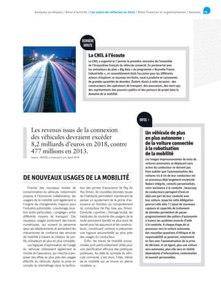 71Analyses juridiques / Bilan d’activité / Les sujets de réflexion en 2015 / Bilan financier et organisationnel / Annexes
Friands des nouveaux modes de
consommation du véhicule, notamment
propres à l’économie collaborative, les
usagers de la mobilité sont également à
l’origine de changements majeurs pour
l’industrie automobile : covoiturage, loca-
tion entre particuliers, « jonglage » entre
différents moyens de transport. Ces
nouveaux usages produisent des traces
numériques, qui suivent la personne
dans ses déplacements et alimentent les
mécanismes de confiance des services
de mobilité à travers la création de pro-
fils utilisateurs de plus en plus complets.
Les logiques d’optimisation de l’usage
du véhicule intéressent également le
monde de l’assurance, qui cherche à pro-
poser des offres au plus près des usages
effectifs du véhicule. Après la prise en
compte du kilométrage dans la tarifica-
tion des primes d’assurance (le Pay As
You Drive), de nouvelles données issues
de l’habitacle permettent maintenant de
penser un ajustement de la prime d’as-
surance en fonction du comportement
du conducteur (le Pay how you Drive).
Conduite « sportive », freinage brutal, les
habitudes de conduite des usagers de la
route pourraient bientôt ne plus avoir de
secret pour les assureurs et les construc-
teurs, constituant certains à préconiser
une logique assurantielle au plus près
des usages du conducteur.
Enfin, les traces de mobilité anony-
misées sont particulièrement utiles pour
une planification efficace des politiques
publiques. Au-delà du symbole du véhi-
cule connecté, c’est donc l’idée même
de la mobilité qui se trouve en pleine
mutation.
DE NOUVEAUX USAGES DE LA MOBILITÉ
INFOS +
Un véhicule de plus
en plus autonome :
de la voiture connectée
à la robotisation
de la mobilité
Les images impressionnantes de tests de
voitures autonomes se déplaçant sans
action du conducteur ne doivent pas
faire oublier que l’autonomisation des
voitures vis-à-vis de leur conducteur est
un processus déjà largement enclenché.
Radars intégrés, conseils personnalisés,
voire assistance à la conduite : beaucoup
de conducteurs partagent d’ores et
déjà une part de leur conduite avec
leur voiture. Jusqu’où cette délégation
pourra-t-elle aller ? L’ajout de nouveaux
capteurs et capacités de traitement
de données permettent de passer
progressivement des paliers d’autonomie
à travers les systèmes avancés d’aide
à la conduite. A chaque étape de ce
processus vers la voiture autonome,
des nouvelles questions d’éthique et de
responsabilité se poseront, notamment
en lien avec l’automatisation de la prise
de décision. A cet égard, plus une voiture
sera autonome, plus elle sera en réalité
dépendante d’informations contextuelles
et souvent personnelles.
DERNIÈRE
MINUTE
La CNIL à l’écoute
La CNIL a organisé le 7 janvier la première rencontre de l’ensemble
de l’écosystème français du véhicule connecté. En partenariat avec
les animateurs du plan « Big data » du programme « Nouvelle France
Industrielle », ce rassemblement était l’occasion pour les différents
acteurs d’explorer ce nouveau territoire, voué à produire et consommer
de grandes quantités de données. Étaient réunis à cette occasion : des
constructeurs, des opérateurs de transport, des assurances, des start-ups,
des représentants des pouvoirs publics et des porteurs de projet dans le
domaine de la mobilité.
Les revenus issus de la connexion
des véhicules devraient excéder
8,2 milliards d’euros en 2018, contre
477 millions en 2013.
Source : IDATE, Connected Cars, April 2014
 