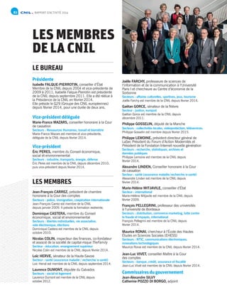 RAPPORT D’ACTIVITÉ 201482
LES MEMBRES
DE LA CNIL
Présidente
Isabelle FALQUE-PIERROTIN, conseiller d’État
Membre de la CNIL depuis 2004 et vice-présidente de
2009 à 2011, Isabelle Falque-Pierrotin est présidente
de la CNIL depuis septembre 2011. Elle a été réélue à
la Présidence de la CNIL en février 2014.
Elle préside le G29 (Groupe des CNIL européennes)
depuis février 2014, pour une durée de deux ans.
Vice-président déléguée
Marie-France MAZARS, conseiller honoraire à la Cour
de cassation
Secteurs : Ressources Humaines, travail et biométrie
Marie-France Mazars est membre et vice-présidente,
déléguée de la CNIL depuis février 2014.
Vice-président
Éric PERES, membre du Conseil économique,
social et environnemental
Secteurs : industrie, transports, énergie, défense
Éric Peres est membre de la CNIL depuis décembre 2010,
puis vice-président depuis février 2014.
Jean-François CARREZ, président de chambre
honoraire à la Cour des comptes
Secteurs : police, immigration, coopération internationale
Jean-François Carrez est membre de la CNIL
depuis janvier 2009. Il préside la formation restreinte.
Dominique CASTERA, membre du Conseil
économique, social et environnemental
Secteurs : libertés individuelles, vie associative,
vote électronique, élections
Dominique Castera est membre de la CNIL depuis
octobre 2010.
Nicolas COLIN, inspecteur des finances, co-fondateur
et associé de la société de capital-risque TheFamily
Secteur : éducation, enseignement supérieur
Nicolas Colin est membre de la CNIL depuis février 2014.
Loïc HERVE, sénateur de la Haute-Savoie
Secteur : santé (assurance maladie / recherche/ e-santé)
Loic Hervé est membre de la CNIL depuis septembre 2014.
Laurence DUMONT, députée du Calvados
Secteurs : social et logement
Laurence Dumont est membre de la CNIL depuis
octobre 2012.
LE BUREAU
LES MEMBRES
Joëlle FARCHY, professeure de sciences de
l’information et de la communication à l’Université
Paris I et chercheure au Centre d’économie de la
Sorbonne
Secteurs : affaires culturelles, sportives, jeux, tourisme
Joëlle Farchy est membre de la CNIL depuis février 2014.
Gaëtan GORCE, sénateur de la Nièvre
Secteur : justice, eurojust
Gaëtan Gorce est membre de la CNIL depuis
décembre 2011.
Philippe GOSSELIN, député de la Manche
Secteurs : collectivités locales, vidéoprotection, téléservices.
Philippe Gosselin est membre depuis février 2015.
Philippe LEMOINE, président-directeur général de
LaSer, Président du Forum d’Action Modernités et
Président de la Fondation Internet nouvelle génération
Secteurs : recherche, statistiques, archives et
données publiques
Philippe Lemoine est membre de la CNIL depuis
février 2014.
Alexandre LINDEN, Conseiller honoraire à la Cour
de cassation
Secteur : santé (assurance maladie / recherche / e-santé)
Alexandre Linden est membre de la CNIL depuis
février 2014.
Marie-Hélène MITJAVILE, conseiller d’État
Secteur : international
Marie-Hélène Mitjavile est membre de la CNIL depuis
février 2009.
François PELLEGRINI, professeur des universités
à l’université de Bordeaux
Secteurs : distribution, commerce-marketing, lutte contre
la fraude et impayés, international
François Pellegrini est membre de la CNIL depuis
février 2014.
Maurice RONAI, chercheur à l’École des Hautes
Études en Sciences Sociales (EHESS)
Secteurs : NTIC, communications électroniques,
innovations technologiques
Maurice Ronai est membre de la CNIL depuis février 2014.
Jean-Luc VIVET, conseiller Maître à la Cour
des comptes
Secteurs : banque, crédit, assurance et fiscalité
Jean-Luc Vivet est membre de la CNIL depuis février 2014.
Commissaires du gouvernement
Jean-Alexandre SILVY
Catherine POZZO DI BORGO, adjoint
 