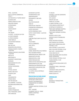 87Analyses juridiques / Bilan d’activité / Les sujets de réflexion en 2015 / Bilan financier et organisationnel / Annexes
FIPAC – AUDITION
GIE DU CENTRE COMMERCIAL
ITALIE 2
GIE PREVENTEL ET SOPRA GROUP
GLEEDEN.COM
GRAND CASINO DE LYON
GROUPON FRANCE
HYPERCOSMOS
INTÉGRAL
JARDIN IMPORT
JF COM
JIVE SQUAD
LA POSTE - LA ROCHE SUR YON
LA POSTE AVIGNON
LE FROID VENDÉEN
LEROY MERLIN
LES ÉDITIONS NERESSIS
LEVANDIS
MGI-TWC SAS
MONOPRIX EXPLOITATION
MONSIEUR BONTE THIERRY
- AUDITION
MONSIEUR MOURE JEAN-PIERRE
- AUDITION
MEETIC.FR
MEKTOUBE.FR
MICROSOFT ADVERTISING
MORGANE
NESS INTERACTIVE (SITE
FEUJWORLD)
ODYSSEY MESSAGING
OGONE
OPTICAL CENTER
PEOPLE AND TECH
PHOENIX CORP
PJMS
PRICEMINISTER
PRISMA MEDIA
RAY PRO MAILING
R2J COMPANY - AUDITION
RENTABILIWEB MARKETING
RPFFB
ROYALE DECO
SAPAM STRASBOURG
SARL FINANCIÈRE LAMPE
SARL MARLENE
SCHNEIDER ELECTRIC
SHOWROOPRIVE.COM
SMARTADSERVER
SOCIOMANTIC LABS SARL
SODIAM
SOLUTION SOUDURE
SEMS SA
STARS MUSIC TWEETER
STRASBOURG ÉVÉNEMENTS
SUPER JEAN NICOT
SUPER DOMINIQUE (G20)
SUPPLY CHAIN FRANCE - AUDITION
THEBLUEPILL
THESEIS
THIM NAUTIQUE SAINT GILLES LES
BAINS
TOUCHVIBES
RUE DU COMMERCE
UNIC HÔTEL
VIADEO
VIDEDRESSING
UNIBAL MARKETING  MULTIMÉDIA
WILO SALMSON FRANCE
WWW.RENCONTRE-OBSESE.COM
WWW.EASYFLIRT.COM
WWW.DESTIDYLL.COM
WWW.FORCEGAY.COM
WWW.CHETIEN-RENCONTRE.COM
WWW.MARMITELOVE.COM
WWW.GAUCHE-RENCONTRE.COM
WWW.DROITE-RENCONTRE.COM
2L MULTIMÉDIA
3 H (HÔTEL ÉCOLE CENTRALE)
3M FRANCE
ÉDUCATION-CULTURE-SPORT
ASSOCIATION GESTION ÉCOLE
CATHOLIQUE SACRE CŒUR
CENTRE D’INFORMATION ET
D’ORIENTATION DE SAMBRE
AVESNOIS
CHAMOIS NIORTAIS FOOTBALL CLUB
NIORT
CIFA - AUXERRE
CLERMONT FOOT 63 - STADE
GABRIEL-MONTPIED
FC NANTES
FC ROUEN
FOOTBALL CLUB DES GIRONDINS
DE BORDEAUX
GFC AJACCIO
GROUPE EDH SAS
HARAS DE LA CENSE
LE MANS FOOTBALL CLUB
LYCÉE MARCELIN BERTHELOT
OLYMPIQUE DE MARSEILLE
PARIS SAINT-GERMAIN FOOTBALL
- BOULOGNE-BILLANCOURT
PARIS SAINT-GERMAIN FOOTBALL
- PARIS
RACING CLUB DE LENS -
RACING CLUB DE STRASBOURG
ALSACE
RODEZ AVEYRON FOOTBALL
SASP ANGERS SCO FOOTBALL
SASP EVIAN THONON GAILLARD
FOOTBALL CLUB
SASP FOOTBALL CLUB DE METZ
SASP TOULOUSE FOOTBALL CLUB
SASP VAFC - VALENCIENNES
STADE BRESTOIS 29
STADE MALHERBE CAEN-CALVADOS-
BASSE NORMANDIE
STADE RENNAIS FOOTBALL CLUB
TOURS FOOTBALL CLUB
ASSOCIATION
UNION SPORTIVE BOULOGNE COTE
D’OPALE
UNIVERSITÉ PARIS 1 PANTHEON
SORBONNE
UNIVERSITÉ PARIS DESCARTES
VANNES OLYMPIC CLUB
WWW.LEQUIPE.FR
IMMOBILIER
ADEME
GESTION ET TRANSACTIONS
DE FRANCE
 