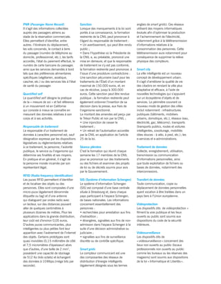 PNR (Passenger Name Record)
Il s’agit des informations collectées
auprès des passagers aériens au
stade de la réservation commerciale.
Elles permettent d’identifier, entre
autres : l’itinéraire du déplacement,
les vols concernés, le contact à terre
du passager (numéro de téléphone au
domicile, professionnel, etc.), les tarifs
accordés, l’état du paiement effectué, le
numéro de carte bancaire du passager,
ainsi que les services demandés à bord
tels que des préférences alimentaires
spécifiques (végétarien, asiatique,
cascher, etc.) ou des services liés à l’état
de santé du passager.
Quantified self
Le quantified self désigne la pratique
de la « mesure de soi » et fait référence
à un mouvement né en Californie
qui consiste à mieux se connaître en
mesurant des données relatives à son
corps et à ses activités.
Responsable de traitement
Le responsable d’un traitement de
données à caractère personnel est, sauf
désignation expresse par les dispositions
législatives ou réglementaires relatives
à ce traitement, la personne, l’autorité
publique, le service ou l’organisme qui
détermine ses finalités et ses moyens.
En pratique et en général, il s’agit de
la personne morale incarnée par son
représentant légal.
RFID (Radio frequency identification)
Les puces RFID permettent d’identifier
et de localiser des objets ou des
personnes. Elles sont composées d’une
micro-puce (également dénommée
étiquette ou tag) et d’une antenne
qui dialoguent par ondes radio avec
un lecteur, sur des distances pouvant
aller de quelques centimètres à
plusieurs dizaines de mètres. Pour les
applications dans la grande distribution,
leur coût est d’environ 0,05 euros.
D’autres puces communicantes, plus
intelligentes ou plus petites font leur
apparition avec l’avènement de l’internet
des objets. Certains prototypes sont
quasi invisibles (0,15 millimètre de côté
et 7,5 micromètres d’épaisseur) alors
que d’autres, d’une taille de 2 mm2
,
possèdent une capacité de stockage
de 512 Ko (kilo octets) et échangent
des données à 10 Mbps.(méga bits par
seconde).
Sanction 	
Lorsque des manquements à la loi sont
portés à sa connaissance, la formation
restreinte de la CNIL peut prononcer à
l’égard du responsable de traitement :
• Un avertissement, qui peut être rendu
public ;
• Dans l’hypothèse où la Présidente de
la CNIL a, au préalable, prononcé une
mise en demeure, et que le responsable
de traitement ne s’y est pas conformé,
la formation restreinte peut prononcer, à
l’issue d’une procédure contradictoire :
Une sanction pécuniaire (sauf pour les
traitements de l’État) d’un montant
maximal de 150.000 euros, et, en
cas de récidive, jusqu’à 300.000
euros. Cette sanction peut être rendue
publique ; la formation restreinte peut
également ordonner l’insertion de sa
décision dans la presse, aux frais de
l’organisme sanctionné.
Le montant des amendes est perçu par
le Trésor Public et non par la CNIL ;
• Une injonction de cesser le
traitement ;
• Un retrait de l’autorisation accordée
par la CNIL en application de l’article
25 de la loi.
Séance plénière	
C’est la formation qui réunit chaque
semaine les 17 membres de la CNIL
pour se prononcer sur des traitements
ou des fichiers et examiner des projets
de loi ou de décrets soumis pour avis
par le Gouvernement.
SIS (Système d’information Schengen)
Le système d’information Schengen
(SIS) est composé d’une base centrale
située à Strasbourg et, dans chaque
pays participant à l’espace Schengen,
de bases nationales. Les informations
concernent essentiellement des
personnes :
• recherchées pour arrestation aux fins
d’extradition ;
• étrangères, signalées aux fins de non-
admission dans l’espace Schengen à la
suite d’une décision administrative ou
judiciaire ;
• signalées aux fins de surveillance
discrète ou de contrôle spécifique.
Smart grids
Le compteur communicant est une
des composantes des réseaux de
distribution d’énergie intelligents
(également désignés sous les termes
anglais de smart grids). Ces réseaux
utilisent des moyens informatiques
évolués afin d’optimiser la production
et l’acheminement de l’électricité,
notamment grâce à la télétransmission
d’informations relatives à la
consommation des personnes. Cette
télétransmission aura notamment pour
conséquence de supprimer la relève
physique des compteurs.
Smart city
La ville intelligente est un nouveau
concept de développement urbain.
Il s’agit d’améliorer la qualité de vie
des citadins en rendant la ville plus
adaptative et efficace, à l’aide de
nouvelles technologies qui s’appuient
sur un écosystème d’objets et de
services. Le périmètre couvrant ce
nouveau mode de gestion des villes
inclut notamment : infrastructures
publiques (bâtiments, mobiliers
urbains, domotique, etc.), réseaux (eau,
électricité, gaz, télécoms) ; transports
(transports publics, routes et voitures
intelligentes, covoiturage, mobilités
dites douces - à vélo, à pied, etc.) ; les
e-services et e-administrations.
Traitement de données
Collecte, enregistrement, utilisation,
transmission ou communication
d’informations personnelles, ainsi
que toute exploitation de fichiers ou
bases de données, notamment des
interconnexions.
Transfert de données
Toute communication, copie ou
déplacement de données personnelles
ayant vocation à être traitées dans un
pays tiers à l’Union européenne.
Vidéoprotection
Les dispositifs dits  de vidéoprotection »
filment la voie publique et les lieux
ouverts au public sont soumis aux
dispositions du code de la sécurité
intérieure.
Vidéosurveillance
Les dispositifs dits de
« vidéosurveillance » concernent des
lieux non ouverts au public (locaux
professionnels non ouverts au public
comme les bureaux ou les réserves des
magasins) sont soumis aux dispositions
de la loi « Informatique et Libertés ».
 