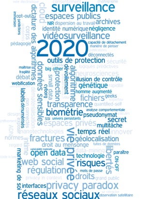 08   CNIL   Cahiers ip - vie privée à l’horizon 2020
 