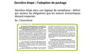 Dernière étape : l’adoption de package
Dernière étape dans une logique de compliance : définir
par secteur les obligations que les acteurs économiques
doivent respecter.
Ex : l’assurance
 