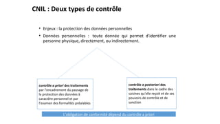 CNIL : Deux types de contrôle
• Enjeux : la protection des données personnelles
• Données personnelles : toute donnée qui permet d’identifier une
personne physique, directement, ou indirectement.
contrôle a priori des traitements
par l'encadrement du paysage de
la protection des données à
caractère personnel et par
l'examen des formalités préalables
contrôle a posteriori des
traitements dans le cadre des
saisines qu'elle reçoit et de ses
pouvoirs de contrôle et de
sanction
L’obligation de conformité dépend du contrôle a priori
 