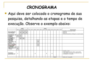 CRONOGRAMA Aqui deve ser colocado o cronograma de sua pesquisa, detalhando as etapas e o tempo de execução. Observe o exemplo abaixo: 