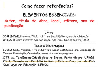 ELEMENTOS ESSENCIAIS: Autor, título da obra, local, editora, ano de publicação. Como fazer referências? Livros SOBRENOME, Prenome. Título: subtítulo. Local: Editora, ano da publicação. WEISS, D. Como escrever com facilidade. São Paulo: Círculo do livro, 2002. Teses e Dissertações SOBRENOME, Prenome. Título: subtítulo. Local: Instituição, ano. Indicação de Tese ou dissertação, Orientador. Nome do curso ou programa .  OTT, M. Tendências Ideológicas no Ensino. Porto Alegre: UFRGS, 2003. Orientador: Dr. Hilário Bohn. Tese – Programa de Pós-Graduação em Educação, UFRGS.  