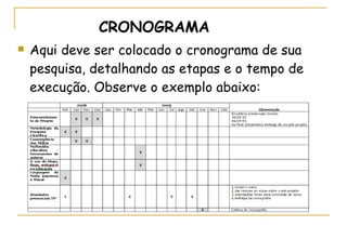 <ul><li>CRONOGRAMA </li></ul><ul><li>Aqui deve ser colocado o cronograma de sua pesquisa, detalhando as etapas e o tempo d...
