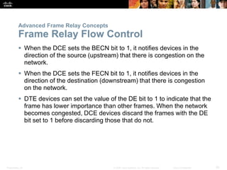 Presentation_ID 20© 2008 Cisco Systems, Inc. All rights reserved. Cisco Confidential
Advanced Frame Relay Concepts
Frame R...