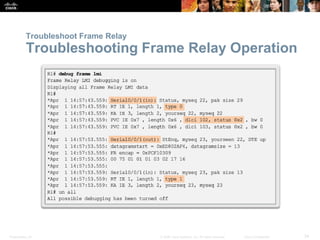 Presentation_ID 34© 2008 Cisco Systems, Inc. All rights reserved. Cisco Confidential
Troubleshoot Frame Relay
Troubleshoot...