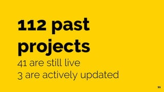 11
112 past
projects
41 are still live
3 are actively updated
 