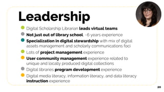 Leadership
●Digital Scholarship Librarian leads virtual teams
●Not just out of library school, ~6 years experience
●Specialization in digital stewardship with mix of digital
assets management and scholarly communications foci
●Lots of project management experience
●User community management experience related to
unique and locally produced digital collections
●Digital libraries program development experience
●Digital media literacy, information literacy, and data literacy
instruction experience
20
 