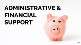 23
ADMINISTRATIVE &
FINANCIAL
SUPPORT
 
