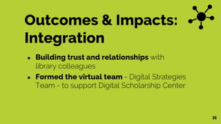 Outcomes & Impacts:
Integration
● Building trust and relationships with
library colleagues
● Formed the virtual team - Digital Strategies
Team - to support Digital Scholarship Center
35
 