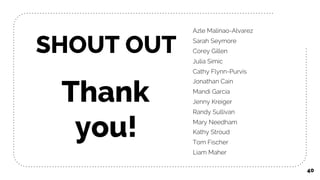 40
SHOUT OUT
Thank
you!
Azle Malinao-Alvarez
Sarah Seymore
Corey Gillen
Julia Simic
Cathy Flynn-Purvis
Jonathan Cain
Mandi Garcia
Jenny Kreiger
Randy Sullivan
Mary Needham
Kathy Stroud
Tom Fischer
Liam Maher
 