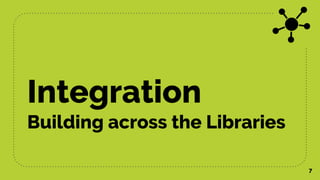 Integration
Building across the Libraries
7
 