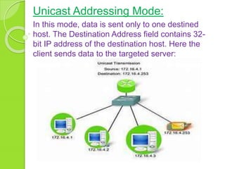 Sent Ip Cn ipv4 addressing | PPTX