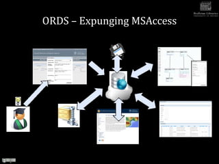 ORDS – Expunging MSAccess
 
