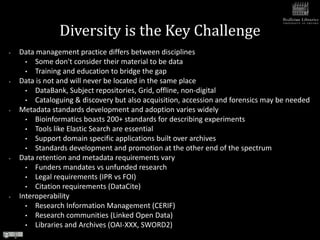 Diversity is the Key Challenge
•   Data management practice differs between disciplines
      • Some don't consider their material to be data
      • Training and education to bridge the gap
•   Data is not and will never be located in the same place
      • DataBank, Subject repositories, Grid, offline, non-digital
      • Cataloguing & discovery but also acquisition, accession and forensics may be needed
•   Metadata standards development and adoption varies widely
      • Bioinformatics boasts 200+ standards for describing experiments
      • Tools like Elastic Search are essential
      • Support domain specific applications built over archives
      • Standards development and promotion at the other end of the spectrum
•   Data retention and metadata requirements vary
      • Funders mandates vs unfunded research
      • Legal requirements (IPR vs FOI)
      • Citation requirements (DataCite)
•   Interoperability
      • Research Information Management (CERIF)
      • Research communities (Linked Open Data)
      • Libraries and Archives (OAI-XXX, SWORD2)
 