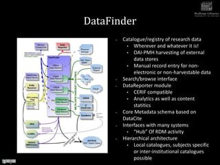 DataFinder
      •   Catalogue/registry of research data
            • Wherever and whatever it is!
            • OAI-PMH harvesting of external
               data stores
            • Manual record entry for non-
               electronic or non-harvestable data
      •   Search/browse interface
      •   DataReporter module
            • CERIF compatible
            • Analytics as well as content
               statitics
      •   Core Metadata schema based on
          DataCite
      •   Interfaces with many systems
            • “Hub” Of RDM activity
      •   Hierarchical architecture
            • Local catalogues, subjects specific
               or inter-institutional catalogues
               possible
 