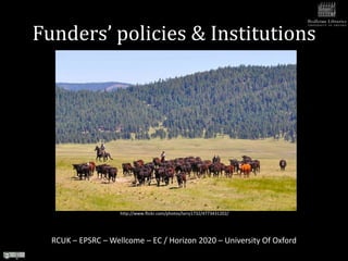 Funders’ policies & Institutions




                    http://www.flickr.com/photos/larry1732/4773431202/




  RCUK – EPSRC – Wellcome – EC / Horizon 2020 – University Of Oxford
 