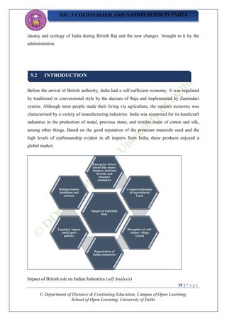 Colonialism and nationalism in India SEM 1 Reading.pdf