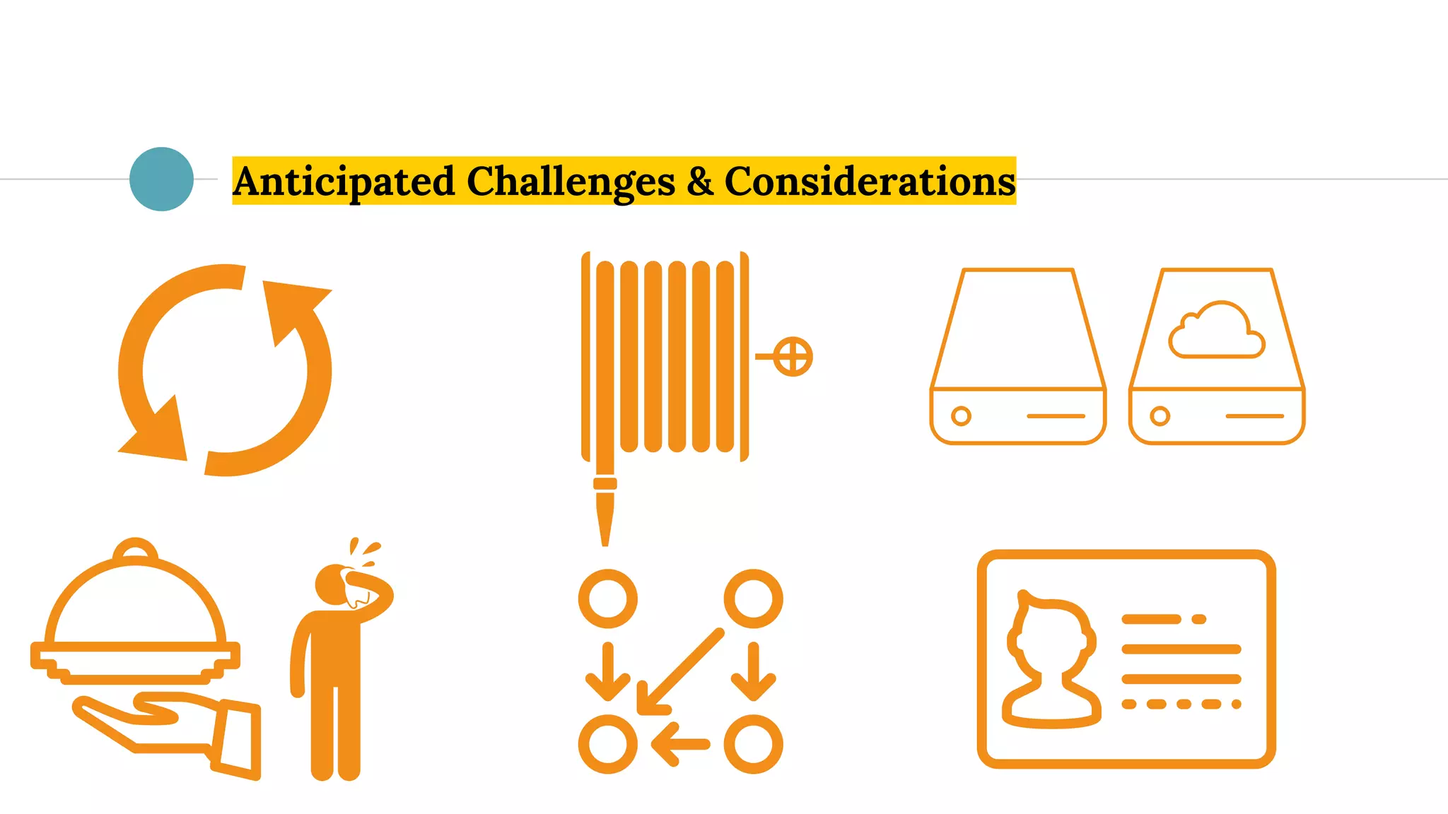 Anticipated Challenges & Considerations
 